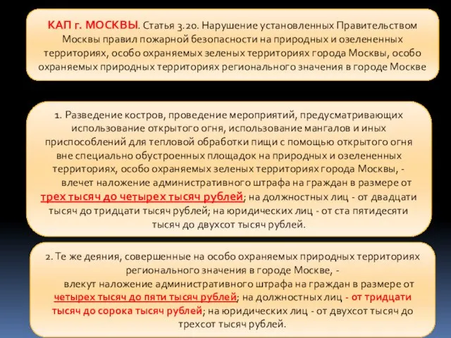 КАП г. МОСКВЫ. Статья 3.20. Нарушение установленных Правительством Москвы правил пожарной безопасности