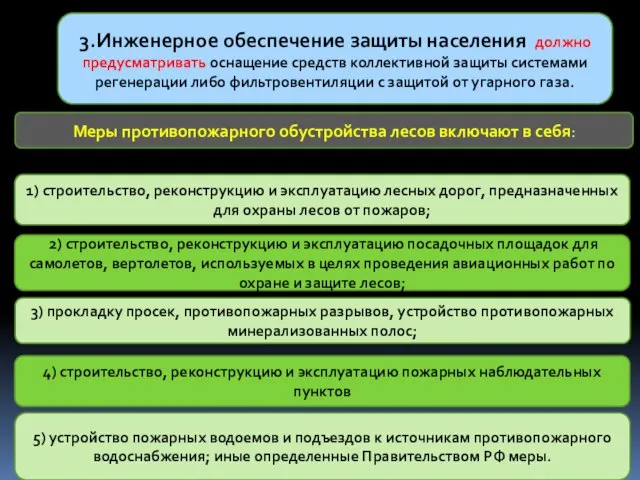 3.Инженерное обеспечение защиты населения должно предусматривать оснащение средств коллективной защиты системами регенерации