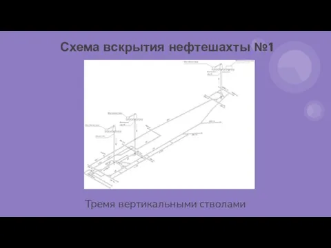 Схема вскрытия нефтешахты №1 Тремя вертикальными стволами