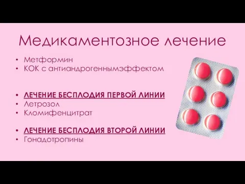 Медикаментозное лечение Метформин КОК с антиандрогеннымэффектом ЛЕЧЕНИЕ БЕСПЛОДИЯ ПЕРВОЙ ЛИНИИ Летрозол Кломифенцитрат