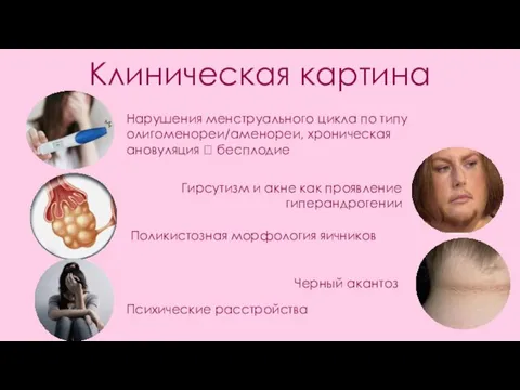 Клиническая картина