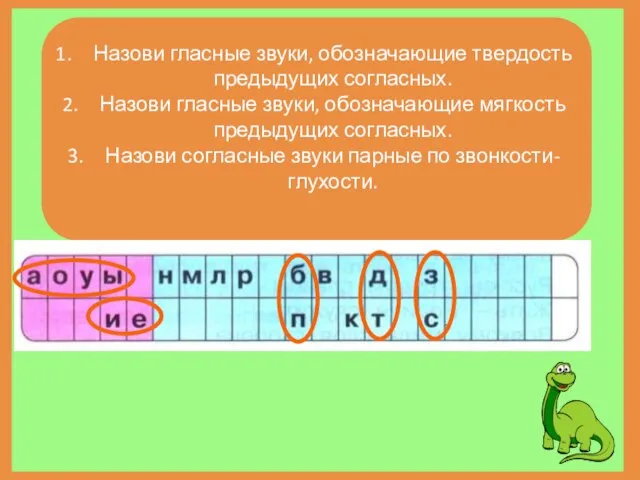 Назови гласные звуки, обозначающие твердость предыдущих согласных. Назови гласные звуки, обозначающие мягкость