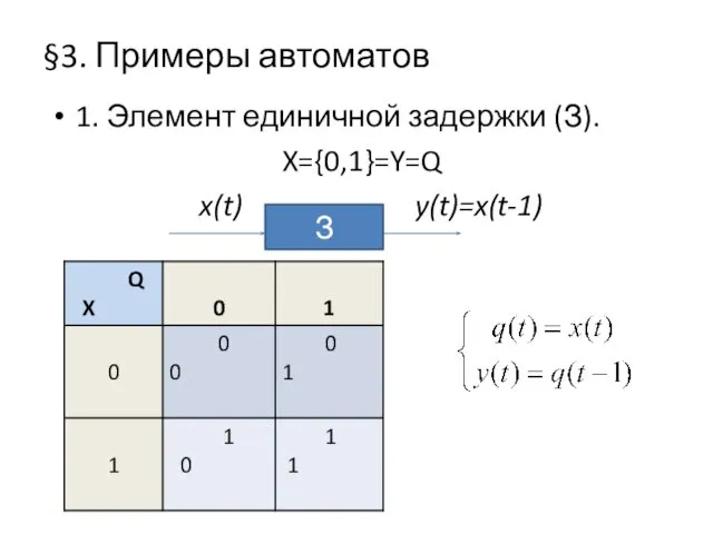 §3. Примеры автоматов 1. Элемент единичной задержки (З). X={0,1}=Y=Q x(t) y(t)=x(t-1) З