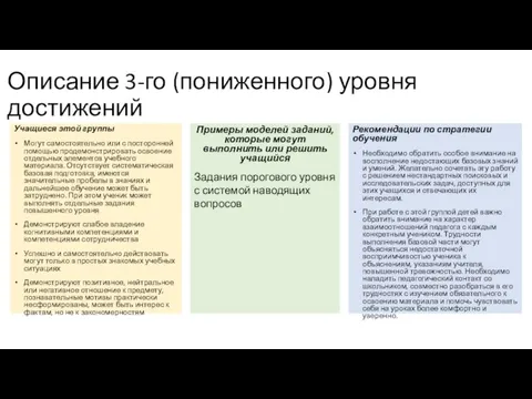 Описание 3-го (пониженного) уровня достижений Учащиеся этой группы Могут самостоятельно или с