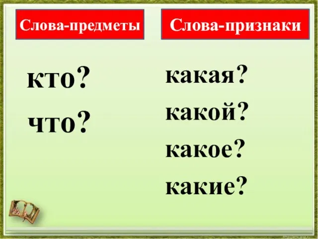 кто? что? какая? какой? какое? какие? Слова-предметы Слова-признаки