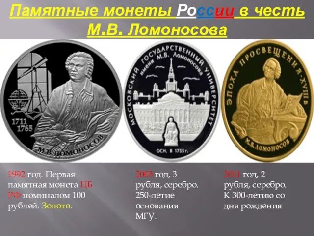 Памятные монеты России в честь М.В. Ломоносова 1992 год. Первая памятная монета