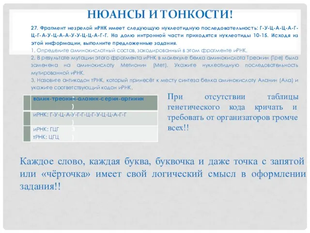 НЮАНСЫ И ТОНКОСТИ! 27. Фрагмент незрелой иРНК имеет следующую нуклеотидную последовательность: Г-У-Ц-А-Ц-А-Г-Ц-Г-А-У-Ц-А-А-У-У-Ц-Ц-А-Г-Г.