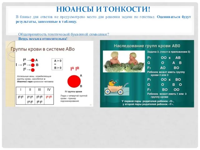 НЮАНСЫ И ТОНКОСТИ! Общепринятость генетической буквенной символики? Вещь весьма относительна! В бланке