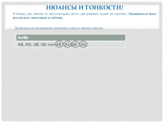 НЮАНСЫ И ТОНКОСТИ! Правильность обозначения генотипов и гамет в таблице ответов. В