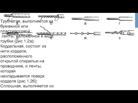 Трубчатая, выполняется из бумажной или пластмассовой ленты, наложенной в виде трубки (рис