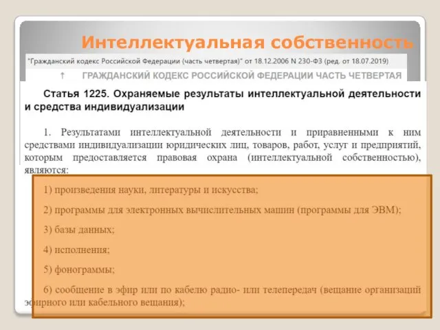 Интеллектуальная собственность