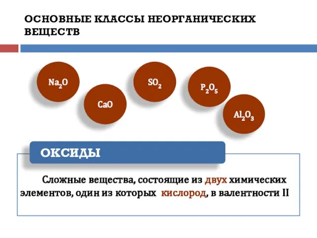 CaO Сложные вещества, состоящие из двух химических элементов, один из которых кислород,