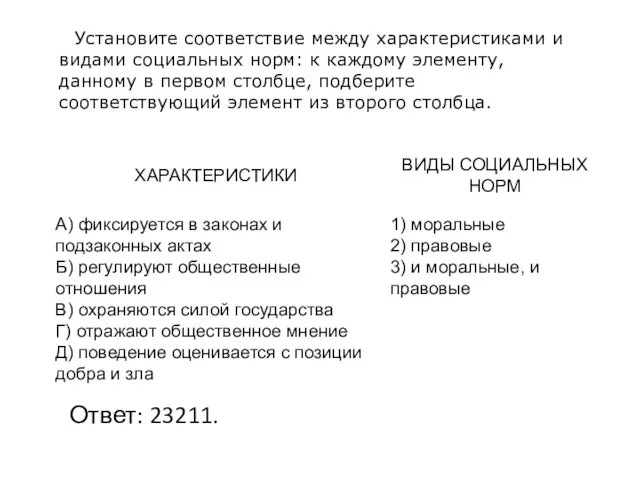 Установите соответствие между характеристиками и видами социальных норм: к каждому элементу, данному