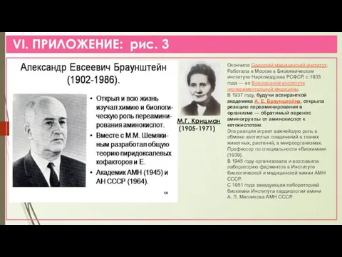 VI. ПРИЛОЖЕНИЕ: рис. 3 М.Г. Крицман (1905-1971) Окончила Одесский медицинский институт. Работала