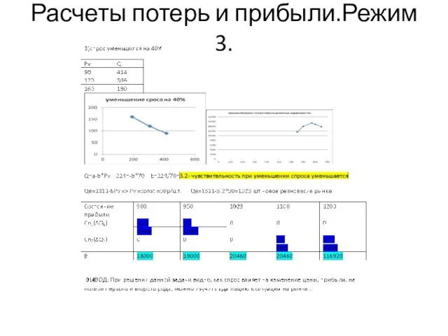 Расчеты потерь и прибыли.Режим 3.