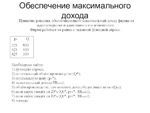 Обеспечение максимального дохода