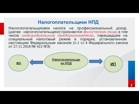 Налогоплательщики НПД Налогоплательщиками налога на профессиональный доход (далее - налогоплательщики) признаются физические