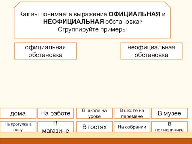 официальная обстановка неофициальная обстановка дома На работе На прогулке в лесу В