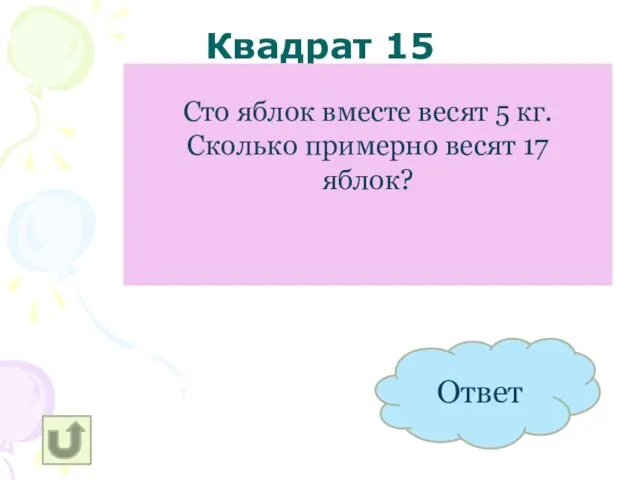 Квадрат 15 Сто яблок вместе весят 5 кг. Сколько примерно весят 17 яблок? 850 ГРАММ Ответ