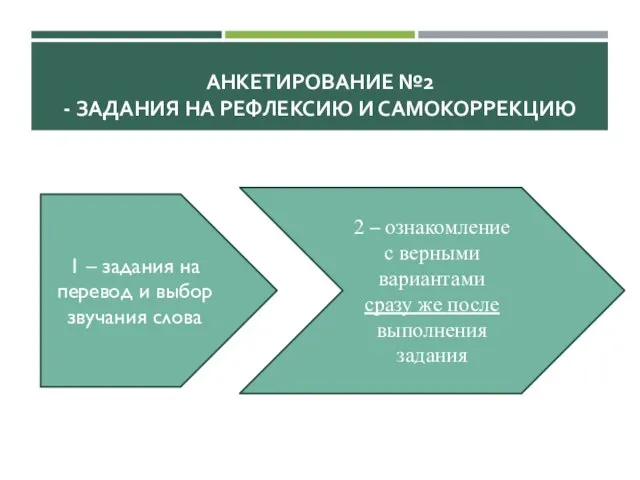 АНКЕТИРОВАНИЕ №2 - ЗАДАНИЯ НА РЕФЛЕКСИЮ И САМОКОРРЕКЦИЮ 1 – задания на