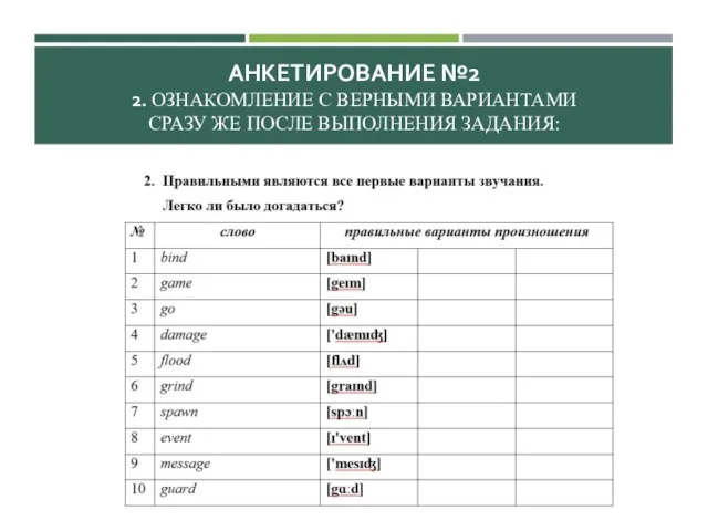 АНКЕТИРОВАНИЕ №2 2. ОЗНАКОМЛЕНИЕ С ВЕРНЫМИ ВАРИАНТАМИ СРАЗУ ЖЕ ПОСЛЕ ВЫПОЛНЕНИЯ ЗАДАНИЯ: