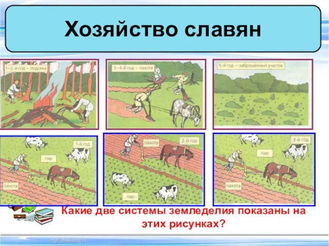 . Хозяйство славян Какие две системы земледелия показаны на этих рисунках?