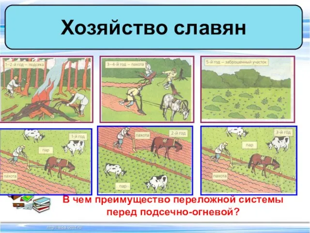 . Хозяйство славян В чем преимущество переложной системы перед подсечно-огневой?