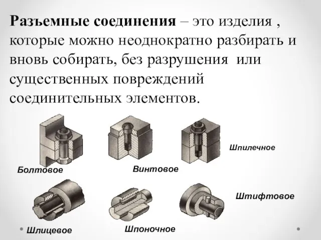 Болтовое Винтовое Шпилечное Шпоночное Шлицевое Штифтовое Разъемные соединения – это изделия ,