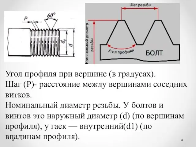 Угол профиля при вершине (в градусах). Шаг (Р)- расстояние между вершинами соседних