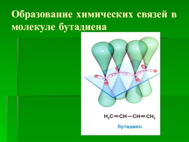 Образование химических связей в молекуле бутадиена