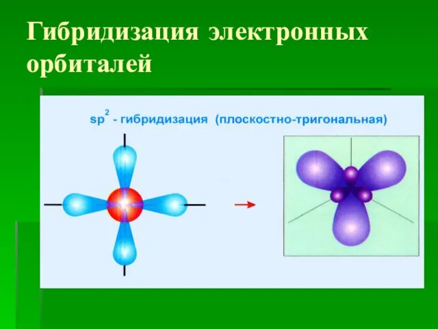 Гибридизация электронных орбиталей