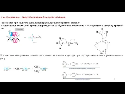 σ,π-сопряжение - сверхсопряжение (гиперконъюгация) -возникает при наличии алкильной группы рядом с кратной