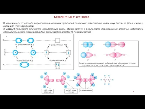 Ковалентные σ- и π-связи В зависимости от способа перекрывания атомных орбиталей различают