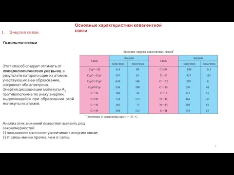 Основные характеристики ковалентной связи Энергия связи. Гомолитическим Этот способ следует отличать от
