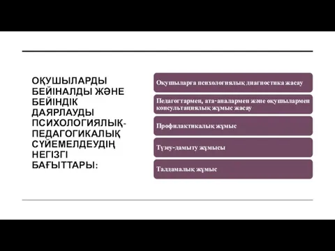 ОҚУШЫЛАРДЫ БЕЙІНАЛДЫ ЖӘНЕ БЕЙІНДІК ДАЯРЛАУДЫ ПСИХОЛОГИЯЛЫҚ-ПЕДАГОГИКАЛЫҚ СҮЙЕМЕЛДЕУДІҢ НЕГІЗГІ БАҒЫТТАРЫ: