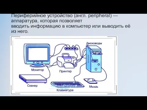 Периферийное устройство (англ. peripheral) — аппаратура, которая позволяет вводить информацию в компьютер