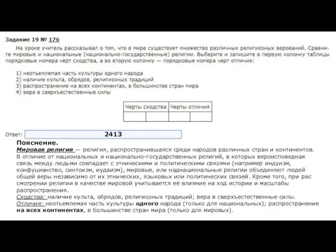 2413 Пояснение. Мировая ре­ли­гия — религия, рас­про­стра­нив­ша­я­ся среди на­ро­дов раз­лич­ных стран и