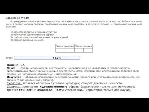 1423 Пояснение. Наука — сфера че­ло­ве­че­ской деятельности, на­прав­лен­ная на вы­ра­бот­ку и тео­ре­ти­че­скую