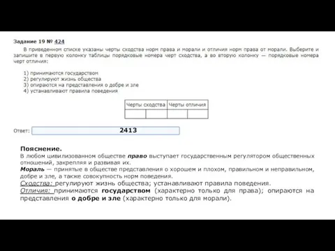 2413 Пояснение. В любом цивилизованном обществе право выступает государственным регулятором общественных отношений,