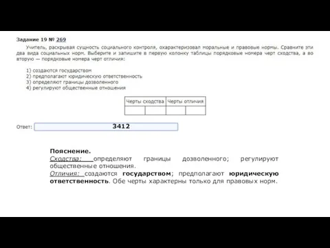 3412 Пояснение. Сходства: определяют границы дозволенного; регулируют общественные отношения. Отличия: создаются государством;