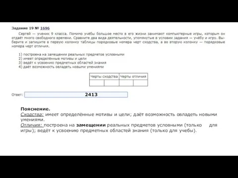 2413 Пояснение. Сходства: имеет определённые мо­ти­вы и цели; даёт воз­мож­ность овла­деть но­вы­ми