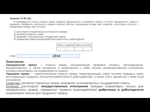 2314 Пояснение. Гражданское право — отрасль права, объединяющая правовые ресурсы, регулирующие имущественные,