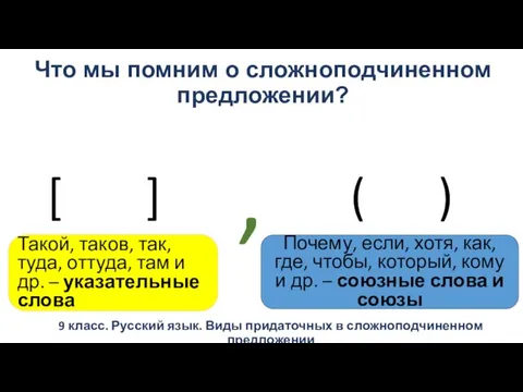 Что мы помним о сложноподчиненном предложении? 9 класс. Русский язык. Виды придаточных