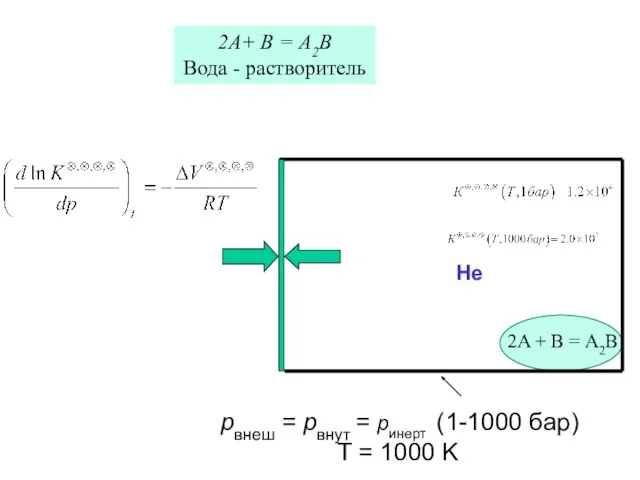 pвнеш = pвнут = pинерт (1-1000 бар) T = 1000 K Не