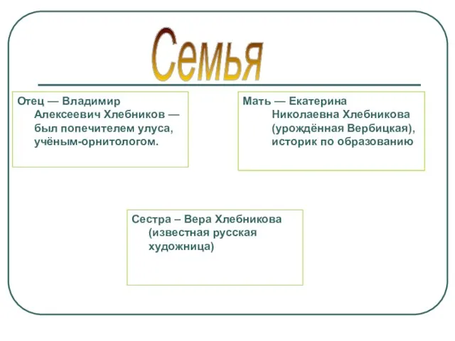 Отец — Владимир Алексеевич Хлебников — был попечителем улуса, учёным-орнитологом. Мать —