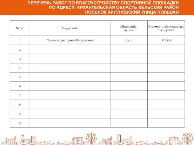 ПЕРЕЧЕНЬ РАБОТ ПО БЛАГОУСТРОЙСТВУ СПОРТИВНОЙ ПЛОЩАДКИ ПО АДРЕСУ: АРХАНГЕЛЬСКАЯ ОБЛАСТЬ ВЕЛЬСКИЙ РАЙОН ПОСЕЛОК АРГУНОВСКИЙ УЛИЦА ПОЛЕВАЯ