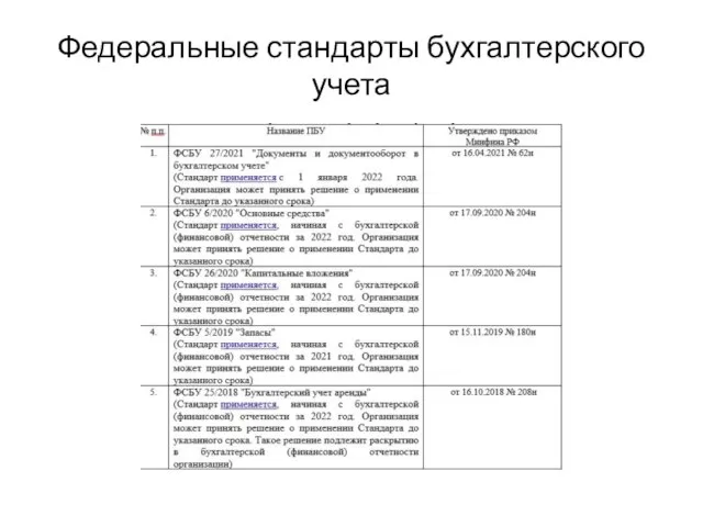 Федеральные стандарты бухгалтерского учета