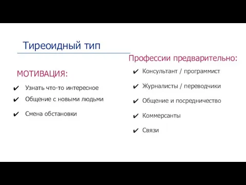 Тиреоидный тип Узнать что-то интересное Общение с новыми людьми Смена обстановки МОТИВАЦИЯ: