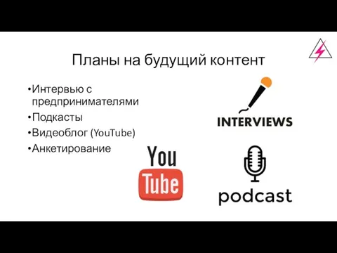 Планы на будущий контент Интервью с предпринимателями Подкасты Видеоблог (YouTube) Анкетирование