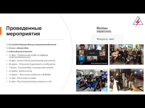 Проведенные мероприятия 27.12.2019 Первый сбор до создания сообщества 21 янв – общий